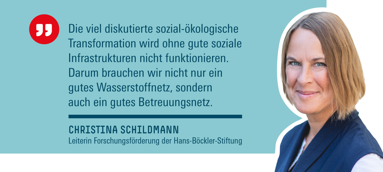 Zitat von Christina Schildmann, Leiterin der Forschungsförderung in der Hans-Böckler-Stiftung