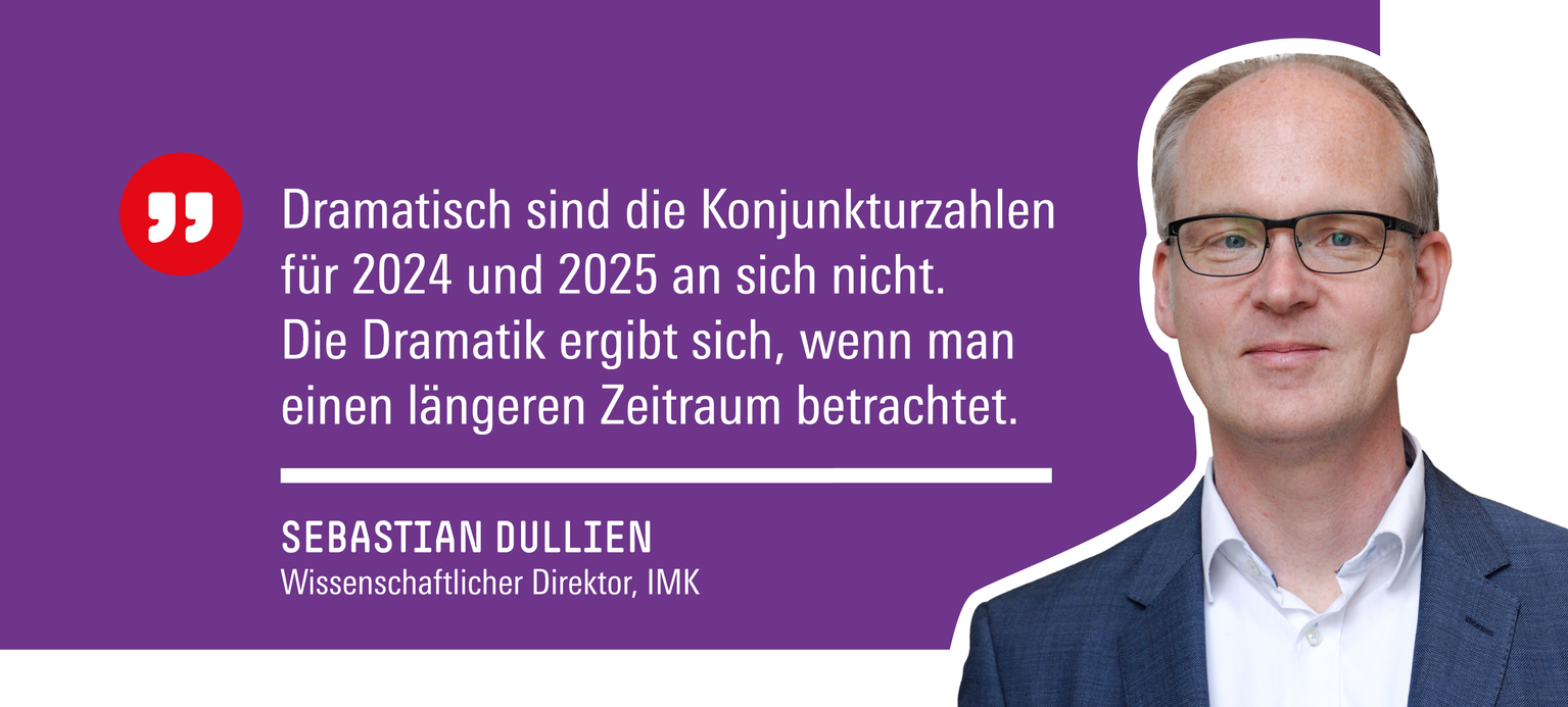 Das Bild zeigt Prof. Dr. Sebastian Dullien, den Wissenschaftlichen Direktor des Instituts für Makroökonomie und Konjunkturforschung der Hans-Böckler-Stiftung. 