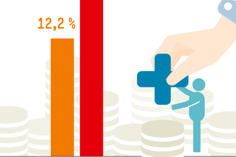 Infografik Böckler Schule zum Thema Tarifpolitik