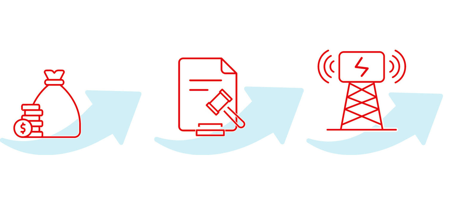 Grafik mit Icons zu Finanz-, Wirtschafts- und Energiepolitik