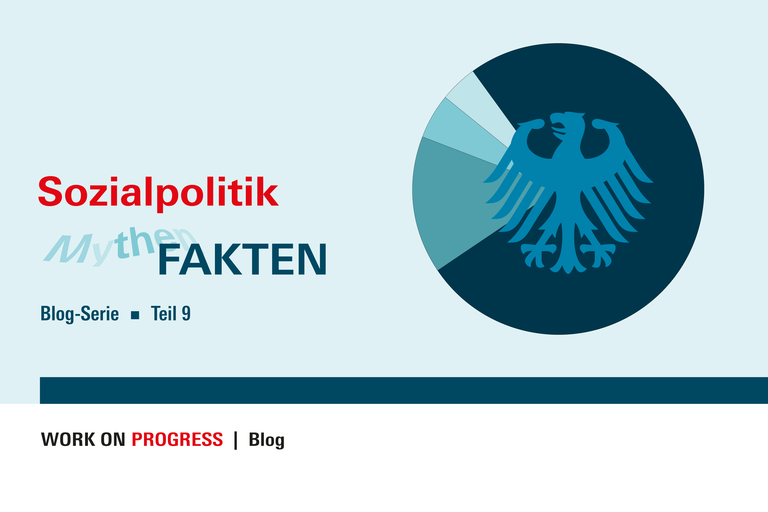 Schematische Darstellung der prozentualen Aufteilung der Bundeszuschüsse und ein Bundesadler